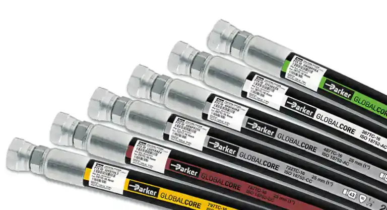 Parker Global Core Parker Global Core