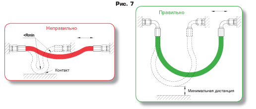 рис-7-установка--рвд-гидравия.png рис-7-установка--рвд-гидравия.png