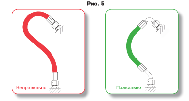 рис-5-установка--рвд-гидравия.png рис-5-установка--рвд-гидравия.png