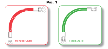 рис-1-установка--рвд-гидравия.png рис-1-установка--рвд-гидравия.png