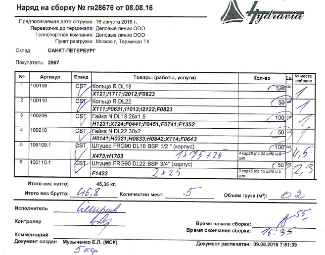 Правила упаковки продукции