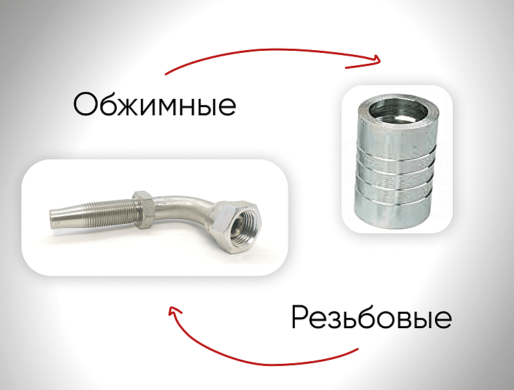 Обжим или резьба?