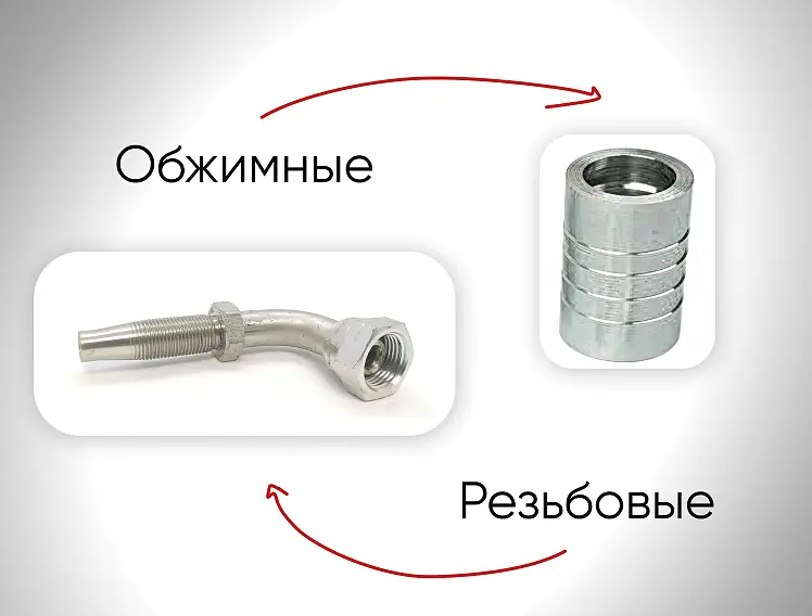 Обжим или резьба?