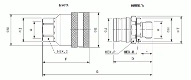 IFR Метрика