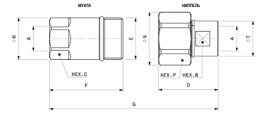 VLS Метрика