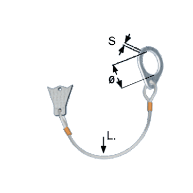 Система STOPFLEX для фитингов DKO