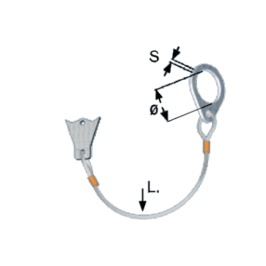 Универсальная сдерживающая система STOPFLEX