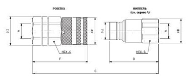 A-HD BSP