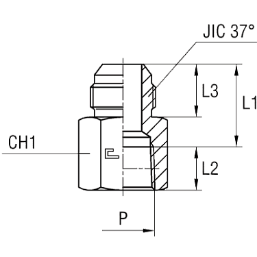 Прямые с внутренней резьбой NPTF