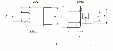 VLS Метрика VLS Метрика