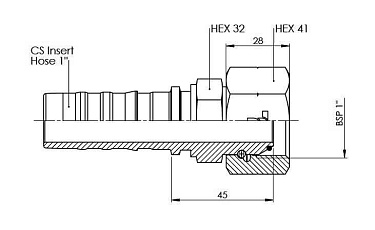 Фитинг серии CS BSP Внутренняя резьба O'RING BS 5200 - ISO 12151-6