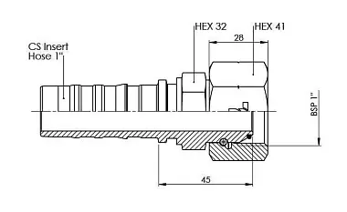Фитинг серии CS BSP Внутренняя резьба O'RING BS 5200 - ISO 12151-6