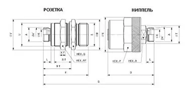 VR Метрика L