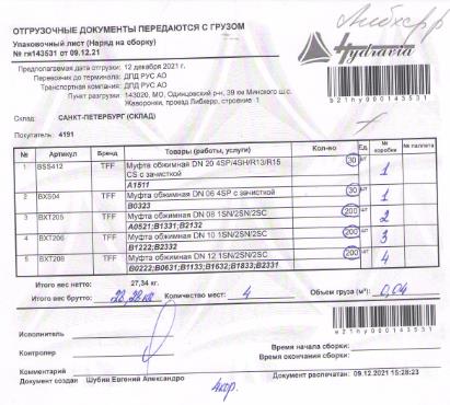 Правила упаковки продукции Правила упаковки продукции